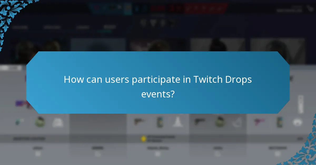 How can users participate in Twitch Drops events?