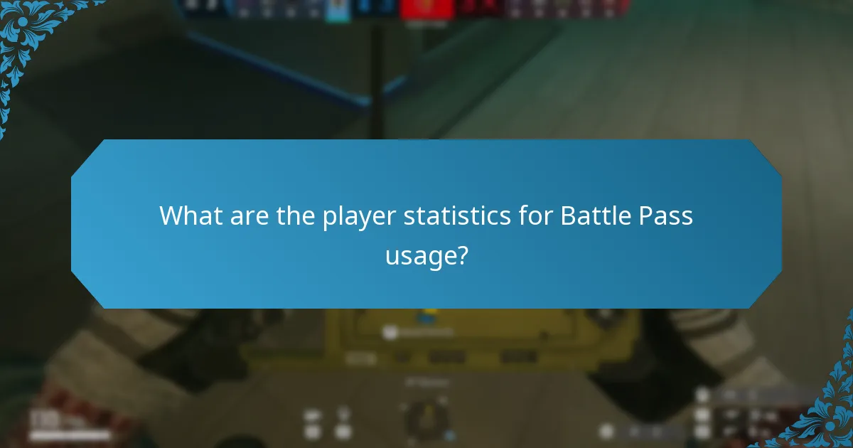 What are the player statistics for Battle Pass usage?