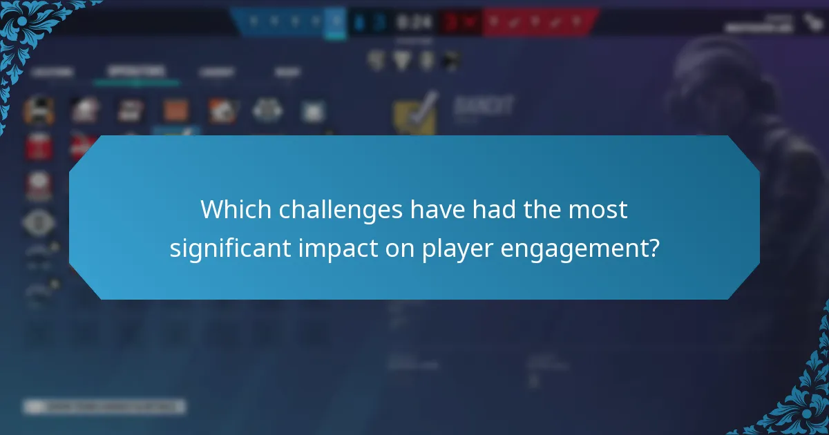 Which challenges have had the most significant impact on player engagement?
